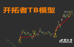 TB����ģ��ָ��