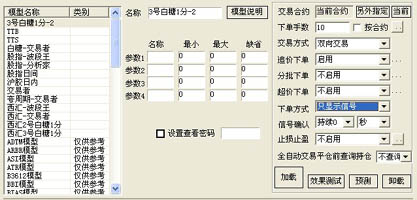 ���Aģ�ͼ��d���