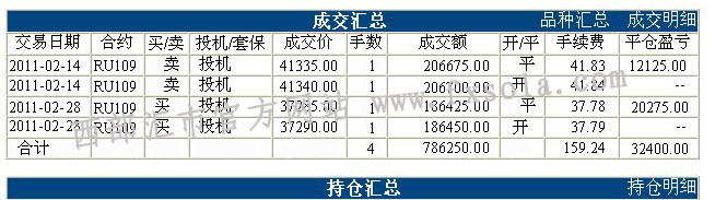 ������2���P�����~��