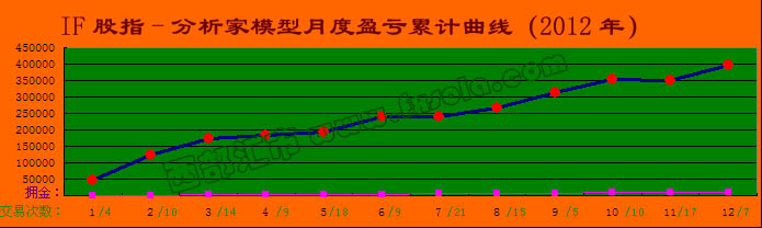 ��(sh��)�P�¶�ӯ̝�D��