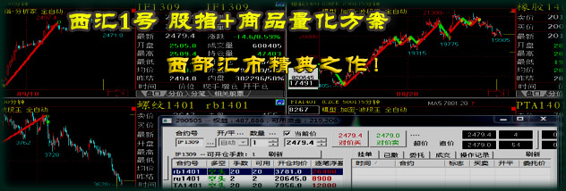 ���R1̖(h��o)��؛�M��Ͷ�Y