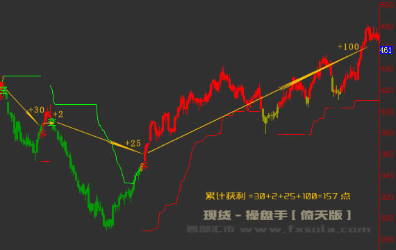 �ٱP�֫@���D