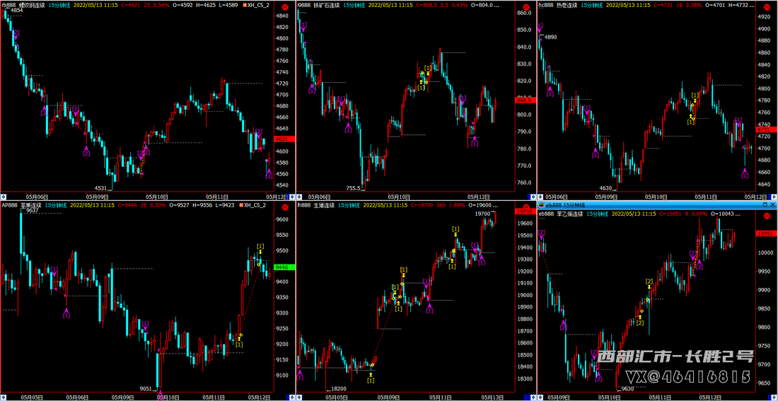 �̾��������ײ���