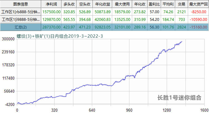 �����Ճ�(n��i)���ײ��ԽM�ψD