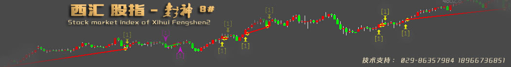 ��ָ��؛����ϵ�y(t��ng)