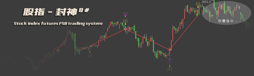 ����8̖(h��o)��ָϵ�y(t��ng)