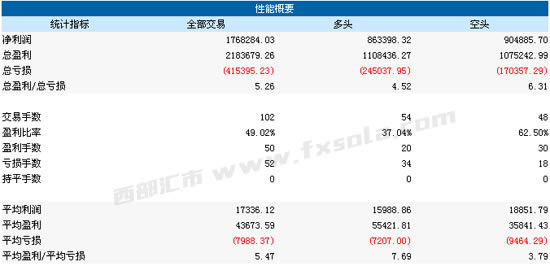 A̖��ҹģ�ͅR��