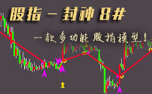 ����8̖��ָ��؛����ϵ�y(t��ng)����