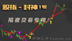 ���ø�ҹ����ģ��