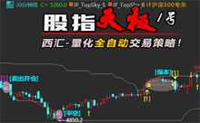 ��O1̖��ָ���򻯲���