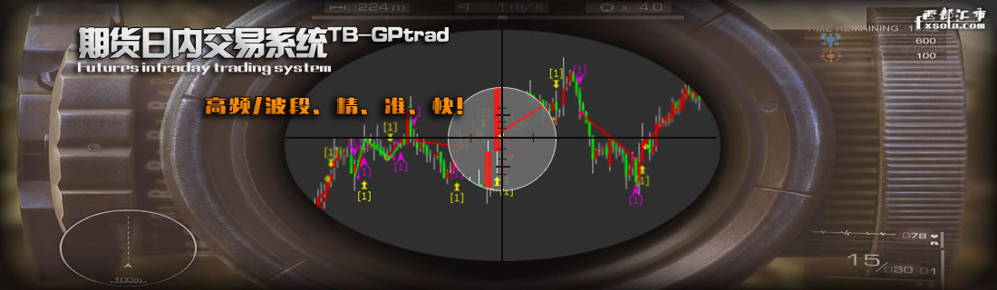 ��ָ��؛���򻯽���ģ��