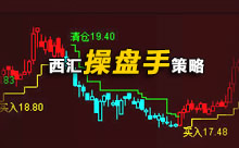 ��Ʊ�ٱP�ֲ���