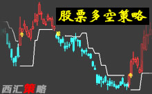 ��Ʊ��ղ���