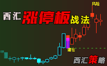 ��Ʊ�qͣ�����