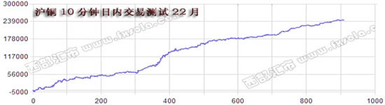 ���~�Ճ�(n��i)ӯ��