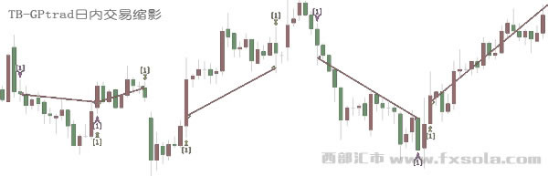 �Ճ�(n��i)���׿sӰ