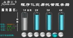 ��؛���򻯽����йܷ���(w��)��