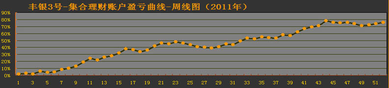 ��؛������ؔ�~��