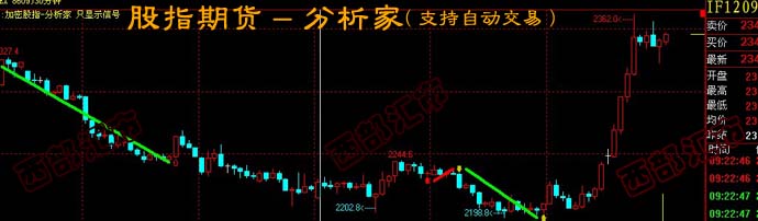 ��ָ��؛�������-������