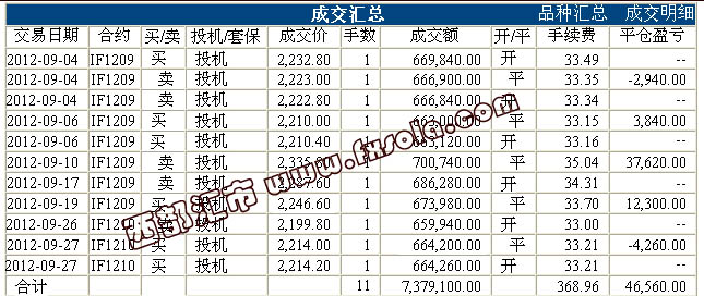 ��ָ�����~��