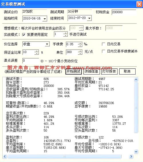 �y(c��)ԇ��(b��o)��