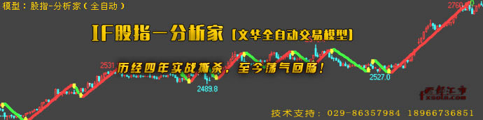 ��ָ���򻯽���ģ��