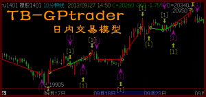 �_����TB�Ճ�(n��i)ģ��