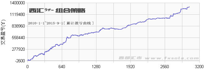 ���R9̖(h��o)��������