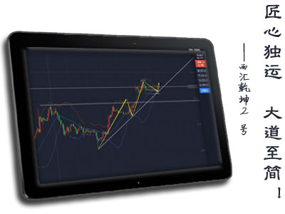 ���z����ģ��