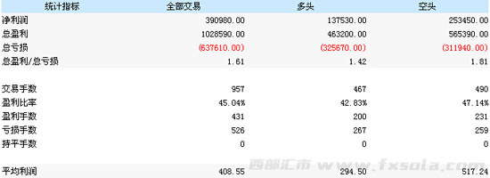 ���~����R��