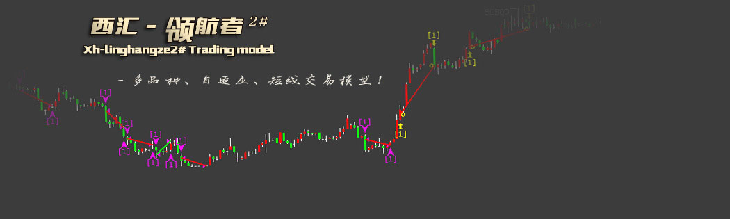 �I(l��ng)����2̖(h��o)