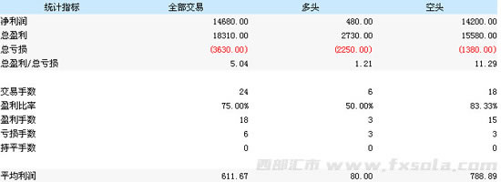 ������ܜyԇ