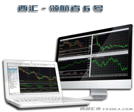 商品期貨趨勢(shì)系統(tǒng)