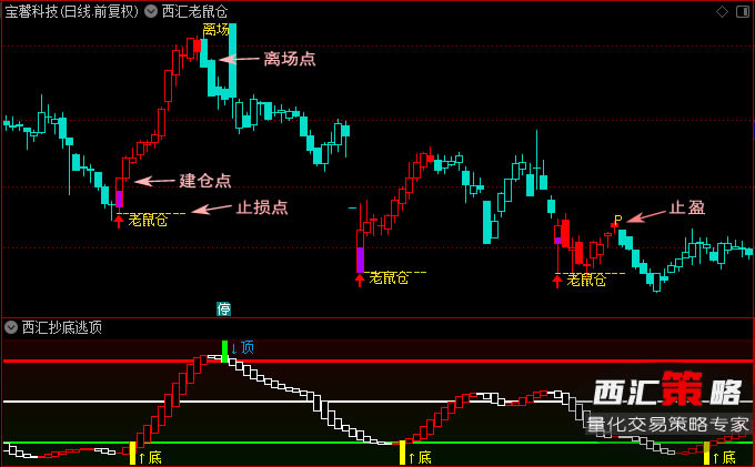 �l(f��)�F(xi��n)��Ʊ����}