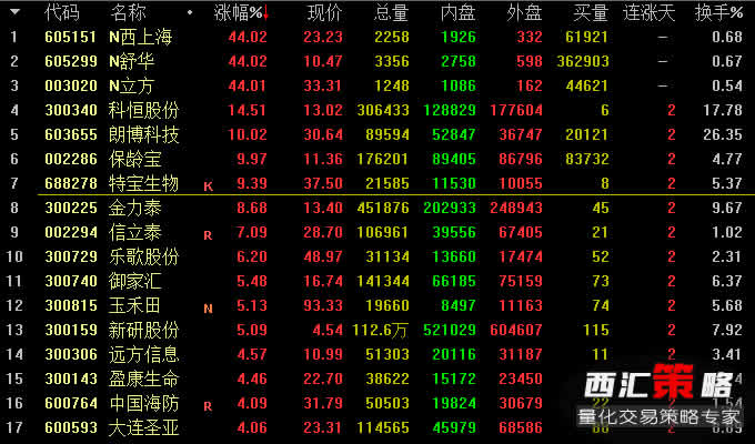 ����}�x�ɹ�ʽ