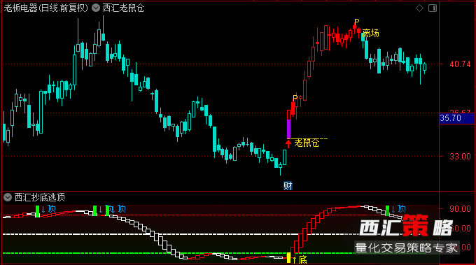 ����}K���ΑB(t��i)