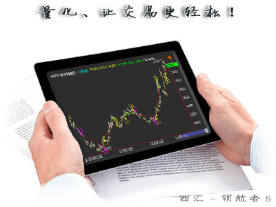 5號量化交易模型