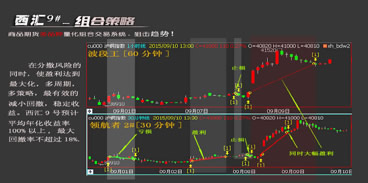 ��؛��������