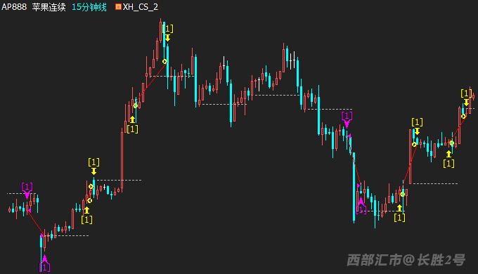 �̾��������ײ���