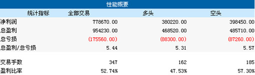 ��̿���׈��