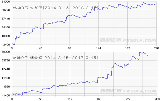 Ǭ��9̖��ͨ�Üyԇ