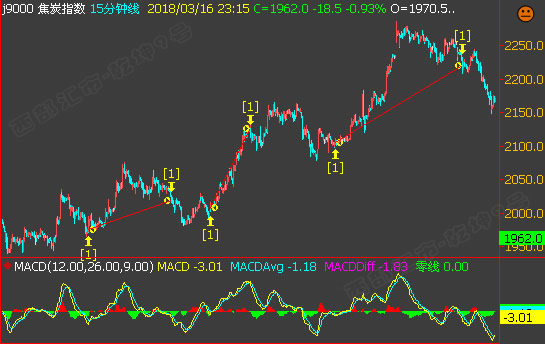 ��̿����ģ�͌��H����