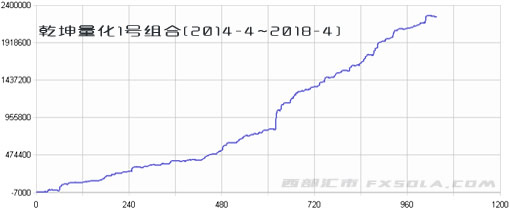 �������׽M������