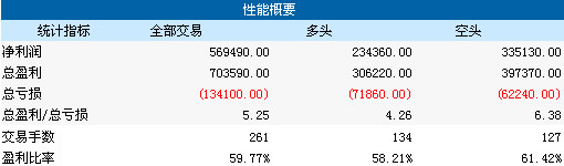 Ǭ��2̖ӯ̝���