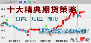 ��؛Ͷ�Y���ײ���