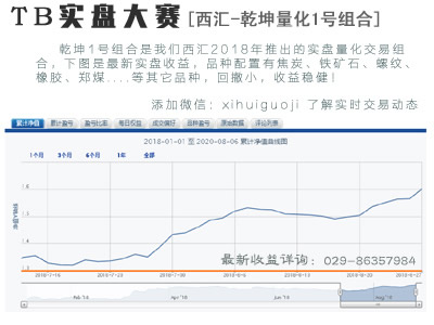 Ǭ���M�ό�(sh��)�P(p��n)