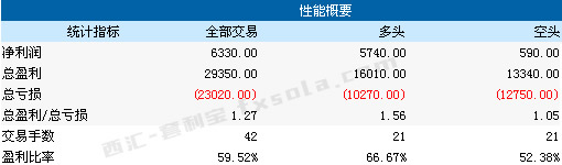 ���~����ӯ̝�R��