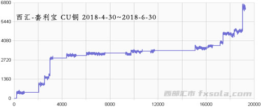 ���~��؛����ӯ̝�D