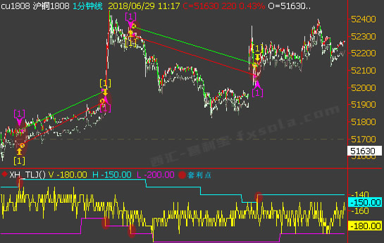 ��؛�r(ji��)������