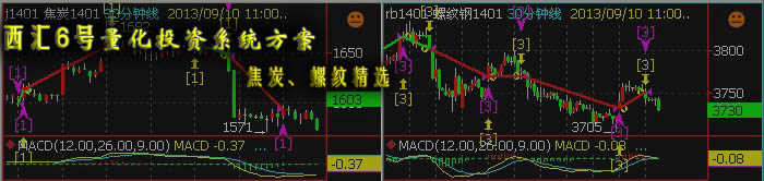 ���R2̖(h��o)��؛�����M�Ͻ���ϵ�y(t��ng)